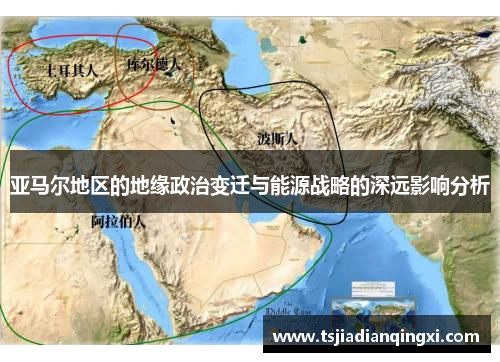 亚马尔地区的地缘政治变迁与能源战略的深远影响分析